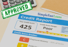 Loans For Bad Credit: A Guide To Understanding And Applying For Financial Assistance